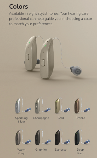 Get Resound Omnia 7 iPhone-Compatible Hearing Aids – Online Hearing